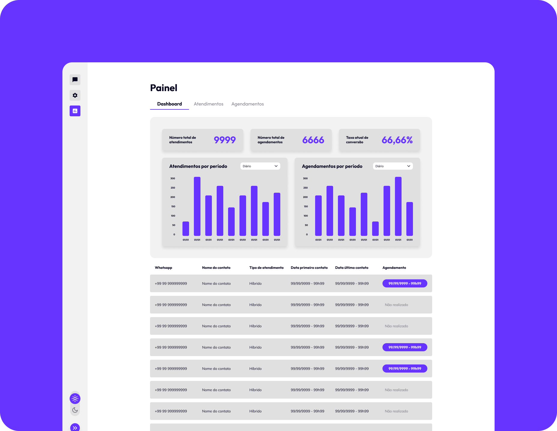 Light mode dashboard view showing aggregate business analytics, charts for chats/bookings by period, and active customer tables